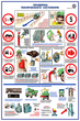 ПС04 Безопасность труда при ремонте автомобилей (ламинированная бумага, А2, 5 листов) - Плакаты - Автотранспорт - Магазин охраны труда ИЗО Стиль