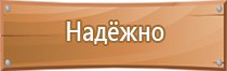 названия знаков пожарной безопасности