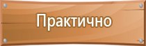 названия знаков пожарной безопасности