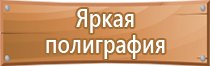 названия знаков пожарной безопасности