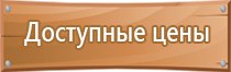 названия знаков пожарной безопасности