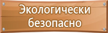 знаки пожарной безопасности 2021 год