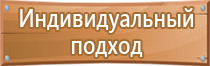 знаки безопасности эвакуационный выход пожарной указатель