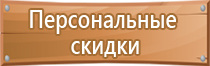 пожарная безопасность при эксплуатации газового оборудования