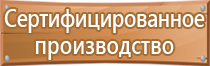 знаки выход по пожарной безопасности аварийного