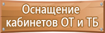 знаки выход по пожарной безопасности аварийного