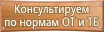 знаки пожарной безопасности значение смысловые