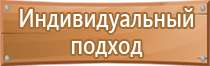 пожарное оборудование и средства индивидуальной защиты