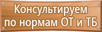 пожарное оборудование госты щита