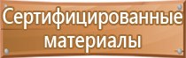 пожарное оборудование в школе