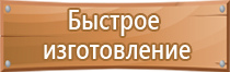 стб знаки пожарной безопасности