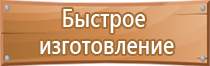 пожарная техника оборудование и снаряжение пожарного